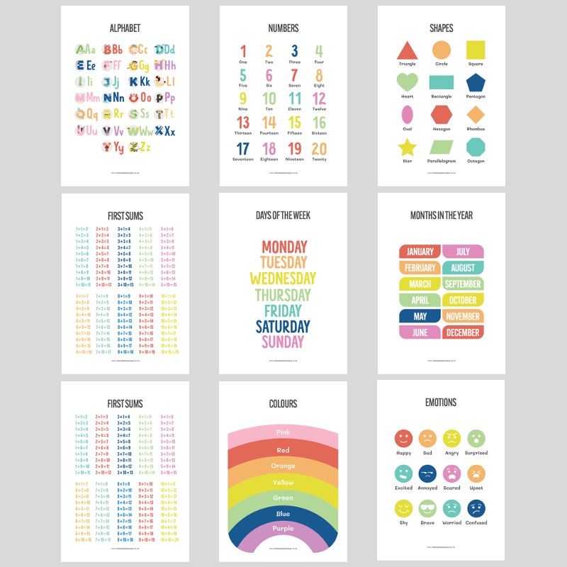 Individual Educational Poster Set - Afrikaans/English - Image 4