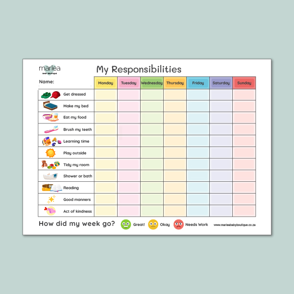 FREE Responsibilities Chart - English & Afrikaans